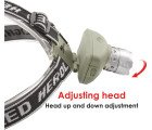 AQUA MARINE - 3W LED Head Lamp